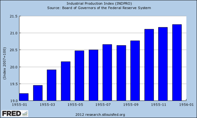 new independent labels