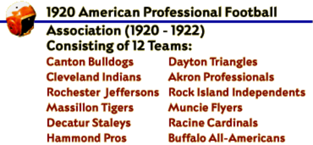 League Conception Date