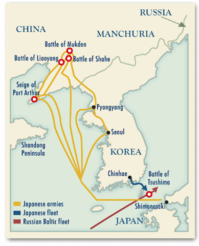 The Russo-Japanese War