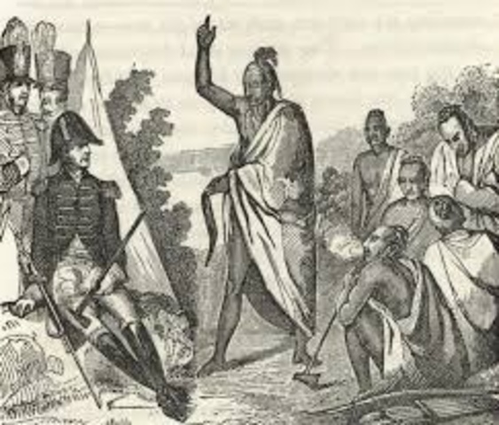 Confederation Congress Proclamation of 1783