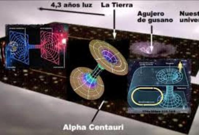 aplicaciones de las secciones cónicas