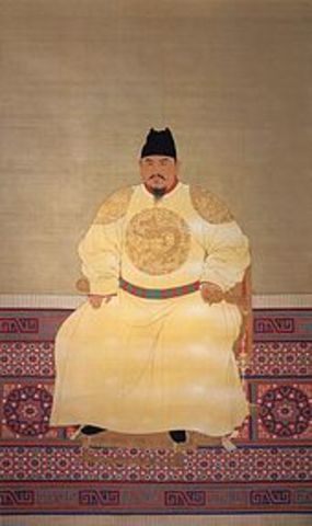 ming dynasty forms in china
