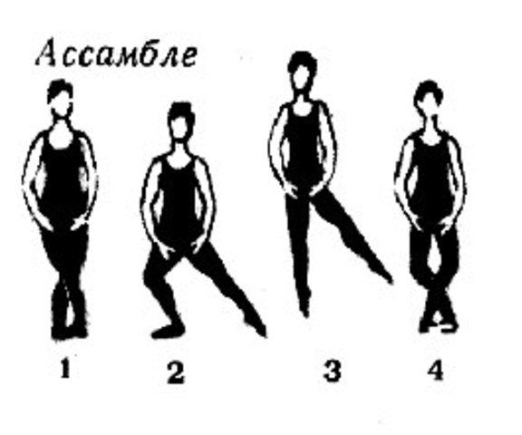 АССАМБЛЕ. Прыжок, во время которого одна нога открывается в сторону, вперед или назад, а к концу прыжка подтягивается к другой ноге.