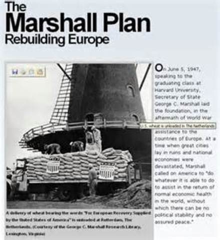 Marshall Plan