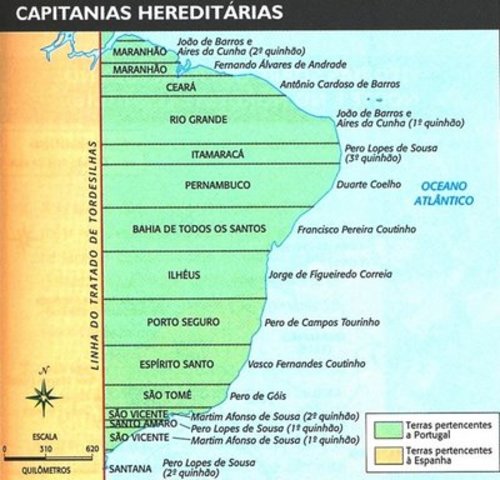 captanias hereditarias