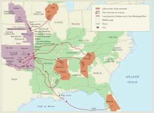 Indian Removal Act (with description)