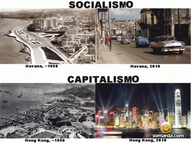SOCIALISMO Y CAPITALISMO¿?