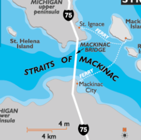 Straits of Mackinaw Established