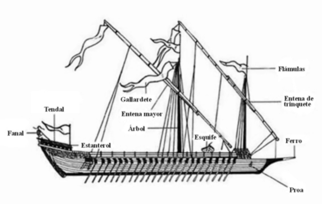 Galeras de la Edad Media