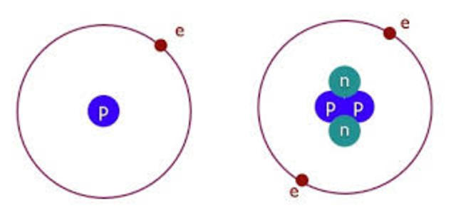 Hydrogen and Helium molecules, as well as a few Lithium particles, form.