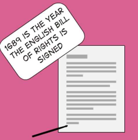 Enlgish Bill of Rights