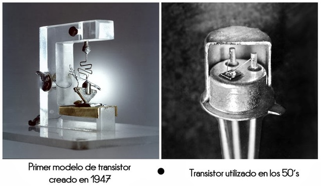 Comienza la era de las comunicaciones y se desarrollan las computadoras con transistores