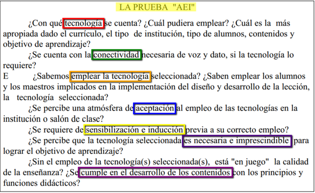 Evaluar la utilidad de las TIC en la materia que imparten - Los docentes evalúan la utilidad de las TIC en las materias que imparten  y su posible incorporación para mejorar el aprendizaje de los estudiantes