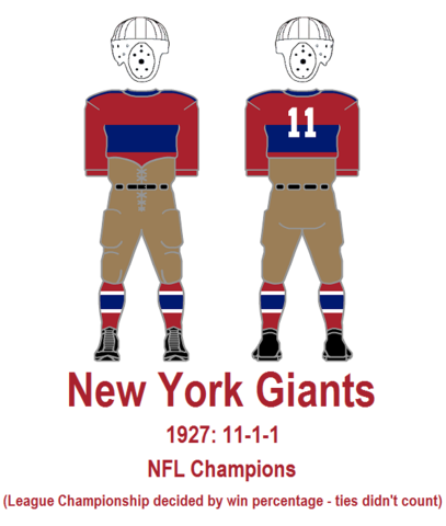 Survival of the Fittest