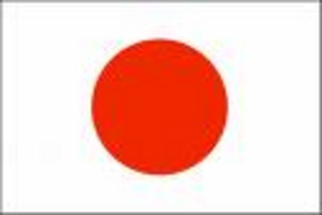 Japan Wins the Sino-Japanese War