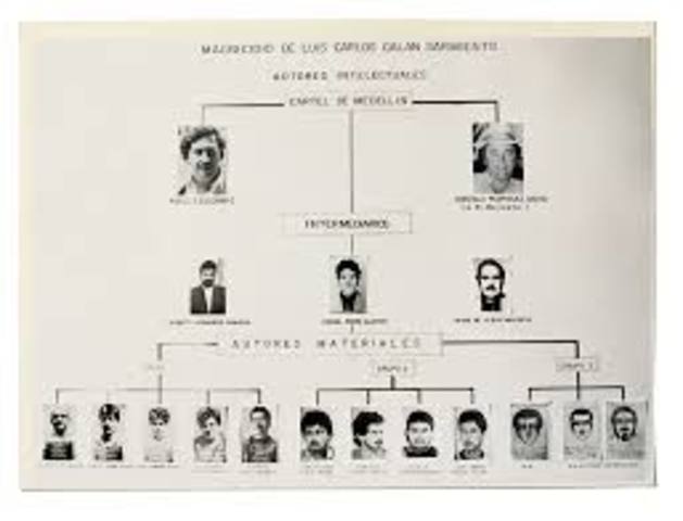 nace el cartel de Medellín