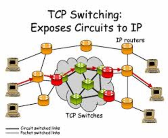 Primera demostracion del protocolo TCP/IP