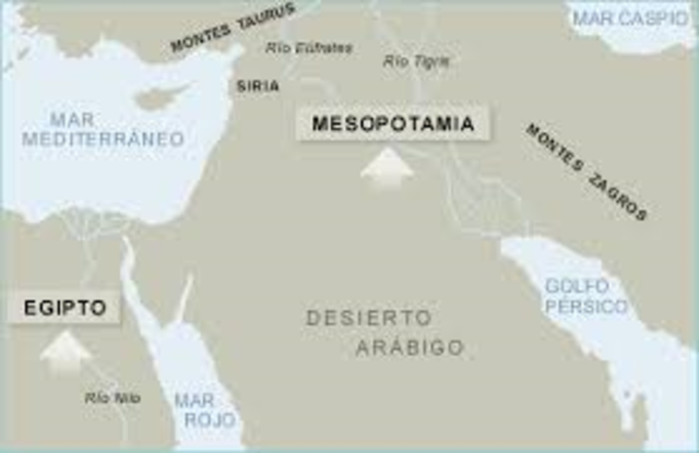 If the wheel hadn't been invented?