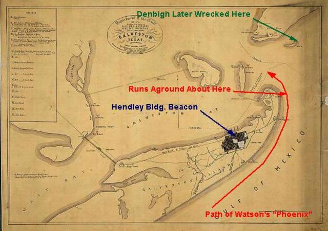 Blockade of Galveston Island