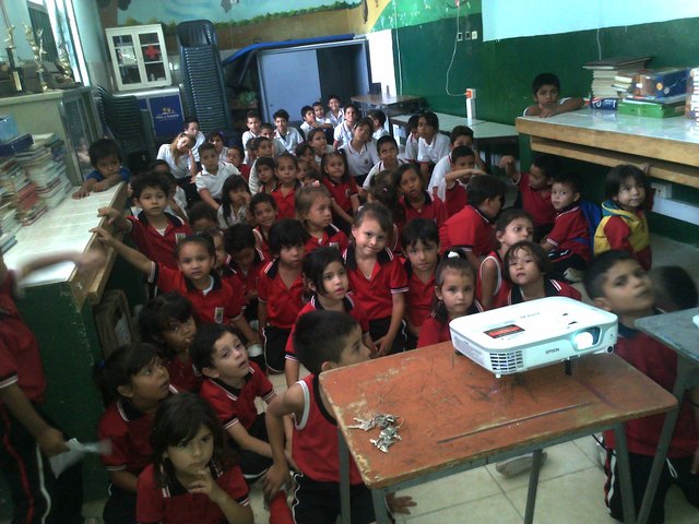 Proyeccion de experiencias