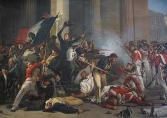 French Revolution Begins
