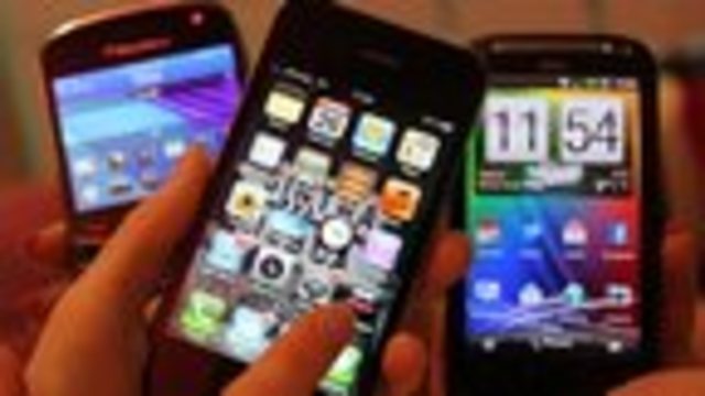 Music Devices today...