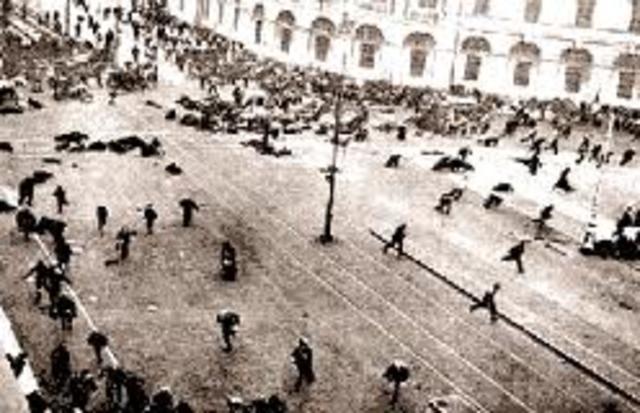 The Revolution of 1905