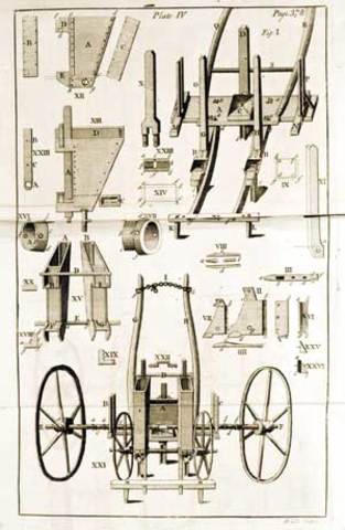 Revolución Agraria: Máquina de Tull y técnicas de Bakewell y Townshend