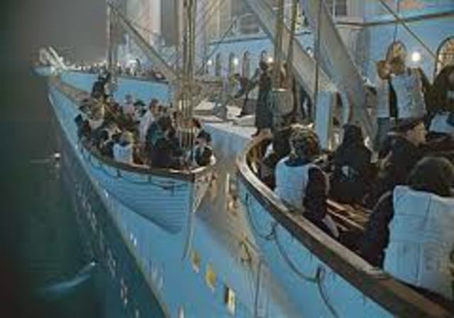 The People Were Loaded Into The Lifeboat