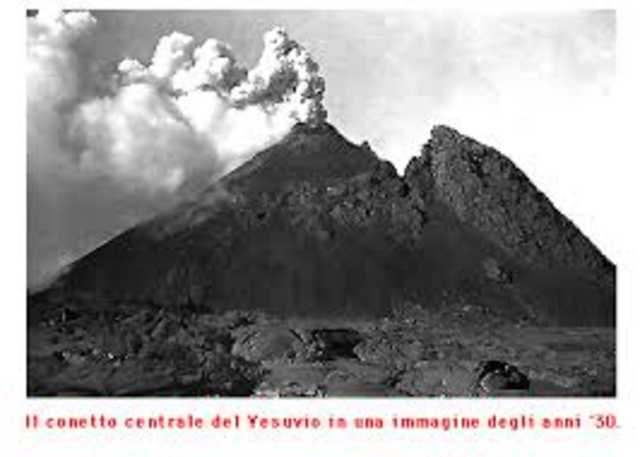 Mount Vesuvious Eruption