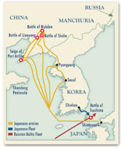 The Russo-Japanese War