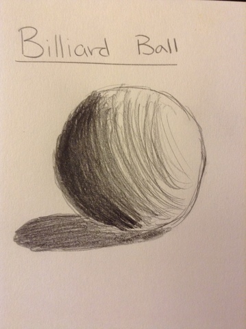 Billiard Ball Model