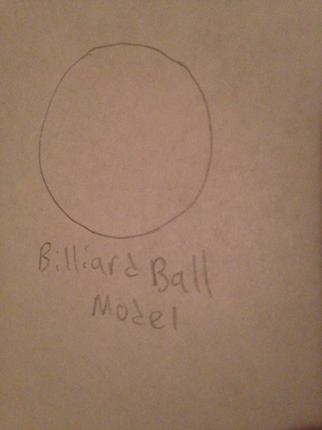 Billiard ball model