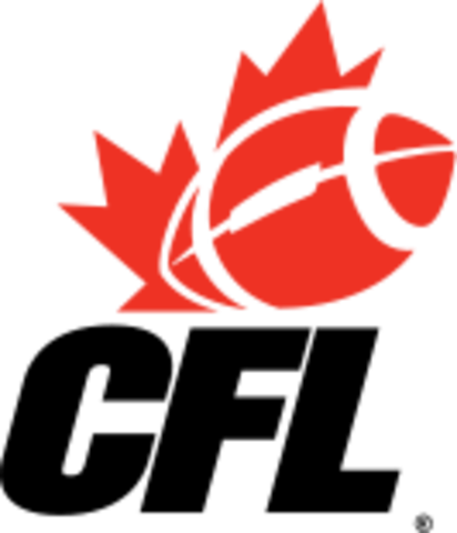 Founding of the Canadian Football League