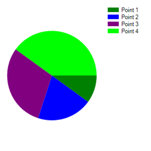 Arena Football Demographics Survey