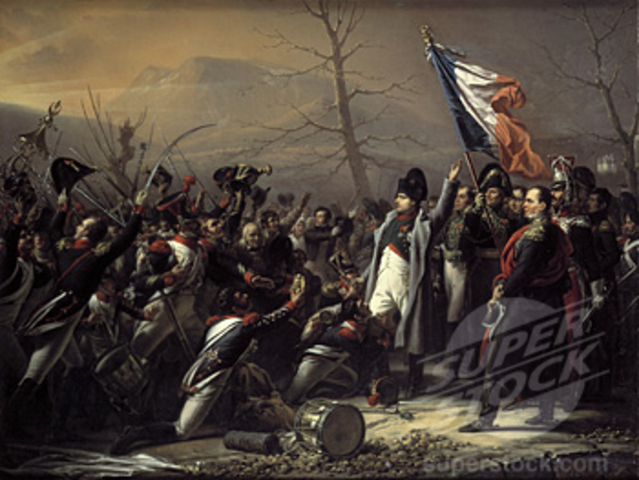 Napoleon defeated @ Waterloo