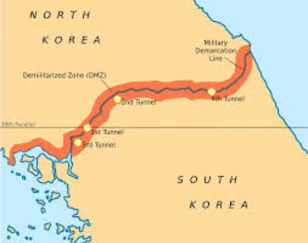 Korea divided at 38th Parallel