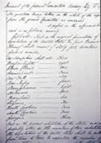 Connecticut Compromise