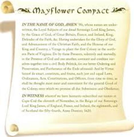 Mayflower Compact written