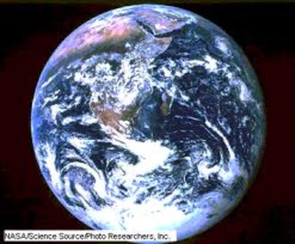 Difussion Periodic Table