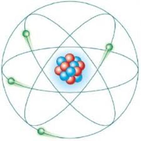 Theory Atomic