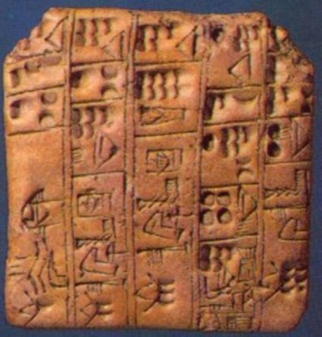 Escriptura sobre tauletes de fang