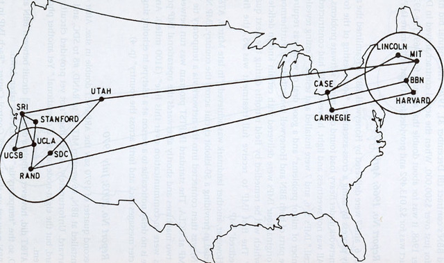 An Arpanet network was established