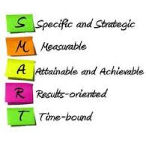 SMART Goal Steps