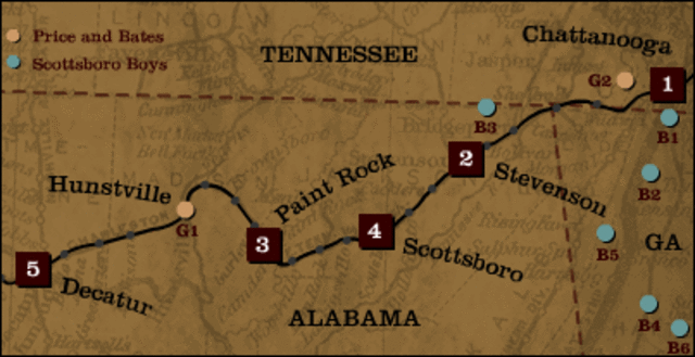 Scottsboro Boys are Arrested