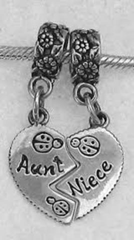 Le semana pasada yo encontrconé mis tía.