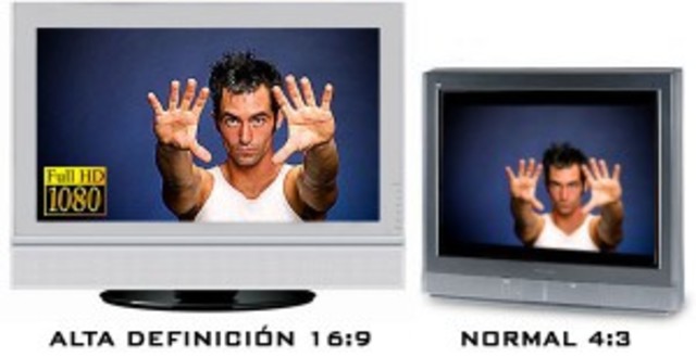 Vídeo de Alta Definición