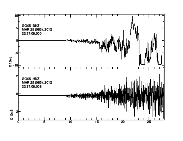 Seismometer