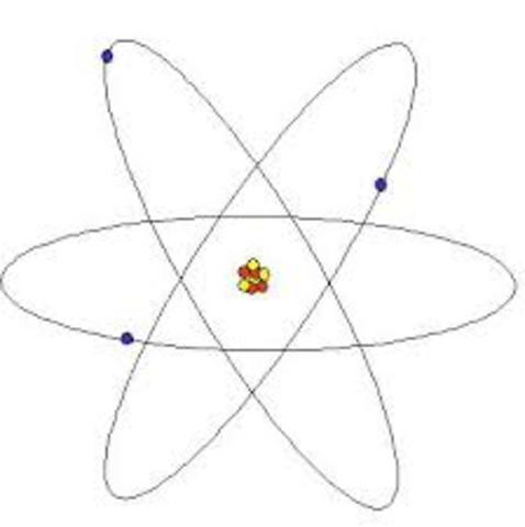 What Max Planck thought the atom looked like.
