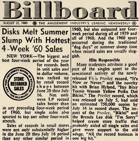 Billboard Magazine Became Specialised in Music